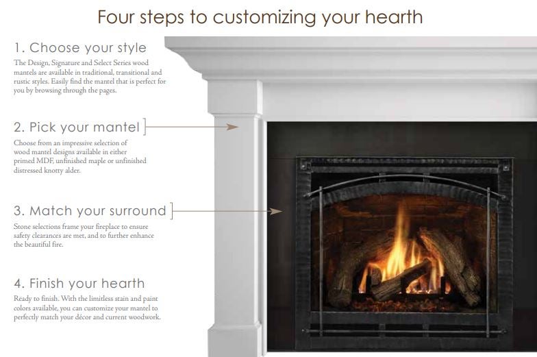 Customize Your Hearth
